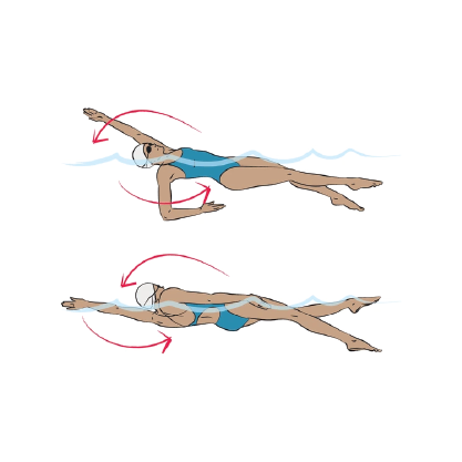 SWIMMING BACK STROKE